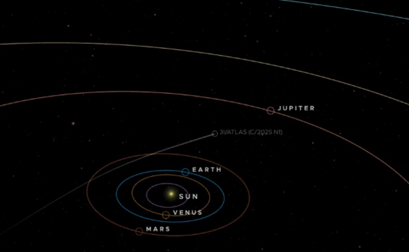 धरती के करीब आते ही हरा हो गया 3I/ATLAS कॉमेट, वैज्ञानिक हुए हैरान, जानिए क्यों बदला रंग?